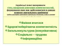 Українські вчені виокремили п’ять наскрізних ключових компетентностей, формув...