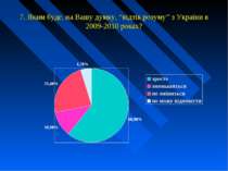 7. Яким буде, на Вашу думку, “відтік розуму” з України в 2009-2010 роках?