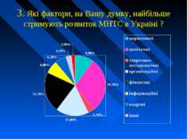 3. Які фактори, на Вашу думку, найбільше стримують розвиток МНТС в Україні ?