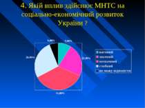 4. Якій вплив здійснює МНТС на соціально-економічний розвиток України ?