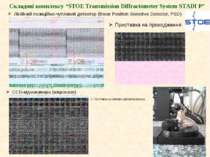 Складові комплексу “STOE Transmission Diffractometer System STADI P” Лінійний...