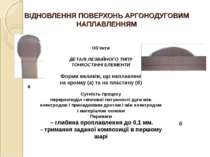 ВІДНОВЛЕННЯ ПОВЕРХОНЬ АРГОНОДУГОВИМ НАПЛАВЛЕННЯМ Об’єкти ДЕТАЛІ ЛЕЗВІЙНОГО ТИ...