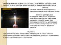 ПІДВИЩЕННЯ ЕФЕКТИВНОСТІ ПРОЦЕСУ ПЛАЗМОВОГО НАНЕСЕННЯ ПОКРИТТЯ В ПРОЦЕСАХ ВІДН...