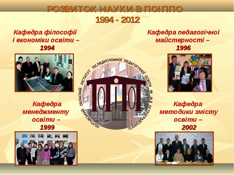 РОЗВИТОК НАУКИ В ПОІППО 1994 - 2012 Кафедра менеджменту освіти – 1999 Кафедра...