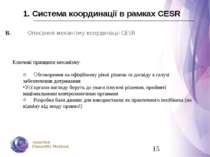 1. Система координації в рамках CESR В. Описання механізму координації CESR К...
