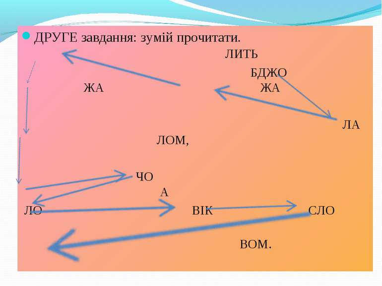 ДРУГЕ завдання: зумій прочитати. ЛИТЬ БДЖО ЖА ЖА ЛА ЛОМ, ЧО А ЛО ВІК СЛО ВОМ.
