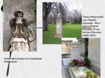 Кенотаф Бодлера на кладовищі Монпарнас Люксембурзький сад, Париж, Франція - б...