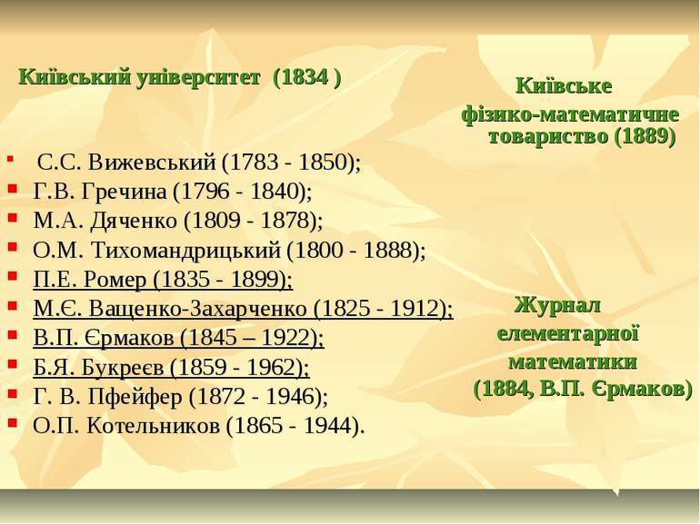 Київський університет (1834 ) С.С. Вижевський (1783 - 1850); Г.В. Гречина (17...
