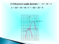 Х У 0 у= -2х2 + 8х – 3 1 2) Побудувати графік функції у = – 2х2 + 8х 3 у = -2...