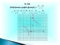 № 330 Побудувати графік функції у = Х У 0 1 -1 4