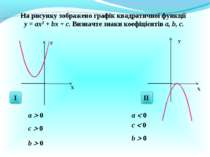 X У X У На рисунку зображено графік квадратичної функції у = ах2 + bх + с. Ви...