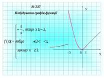 № 237 Побудувати графік функції Х 0 У 1 -3