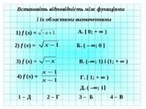 Встановіть відповідність між функціями і їх областями визначеннями 1) f (x) =...