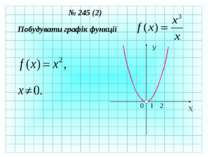 № 245 (2) Побудувати графік функції Х У 0 1 2