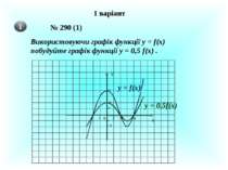 1 варіант № 290 (1) Використовуючи графік функції у = f(x) побудуйте графік ф...