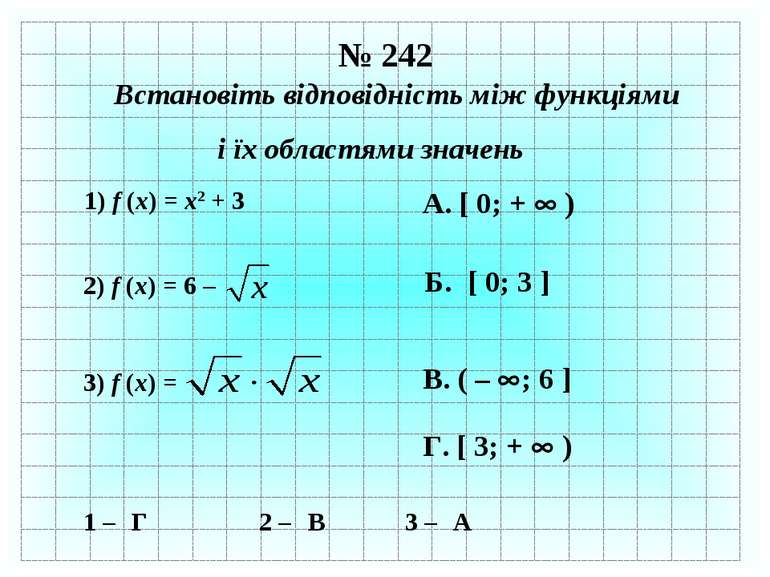 № 242 Встановіть відповідність між функціями і їх областями значень 1) f (x) ...