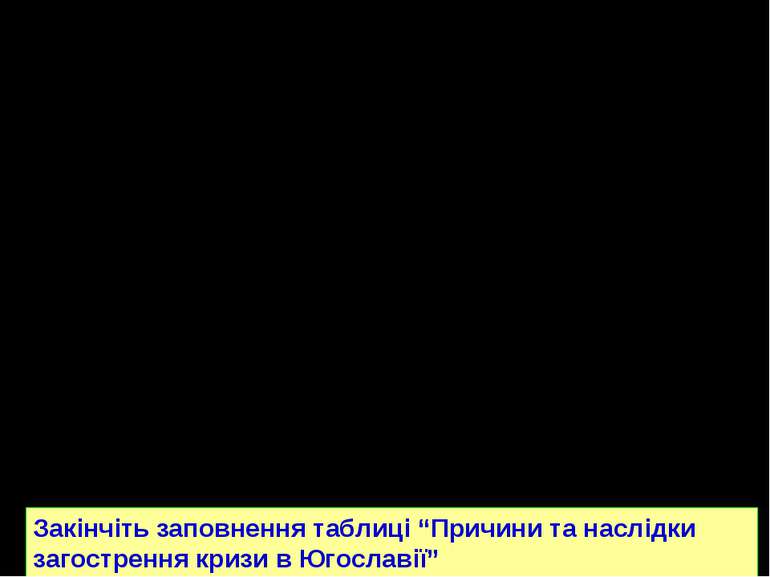 Після смерті Тіто найвищі посади у державі і СКЮ заміщувались строком на один...