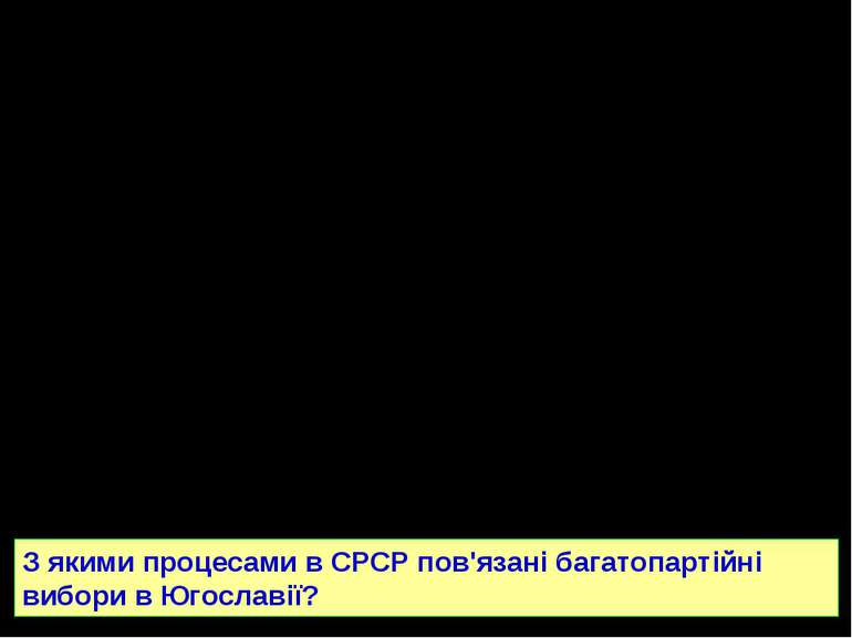 Проголошення незалежності югославських республік. Громадянська війна. Участь ...