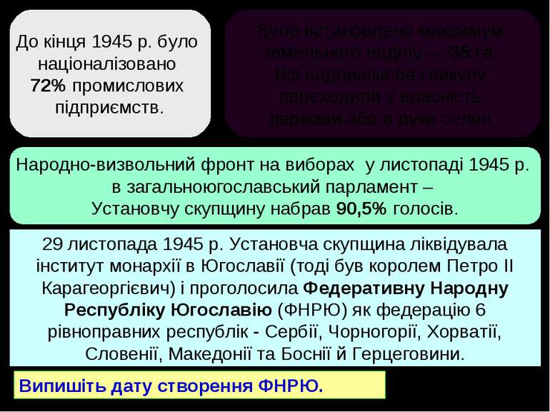 29 листопада 1945 р. Установча скупщина ліквідувала інститут монархії в Югосл...