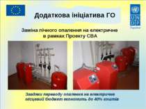 Заміна пічного опалення на електричне в рамках Проекту СВА Додаткова ініціати...