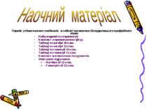 Перелік учбово-наочних посібників в кабінеті математики Білоцерківського проф...