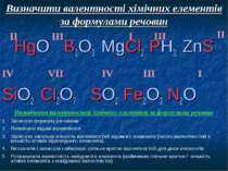 HgO B2O3 MgCl2 PH3 ZnS SiO2 Cl2O7 SO2 Fe2O3 N2O Визначити валентності хімічни...