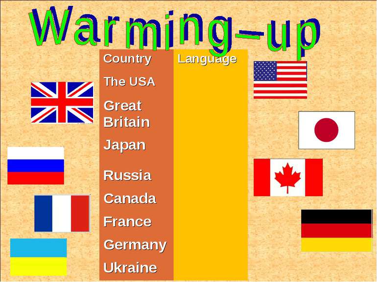 Country Language The USA Great Britain Japan Russia Canada France Germany Ukr...