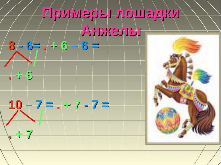 Примеры лошадки Анжелы 8 - 6= . + 6 – 6 = . + 6 10 – 7 = . + 7 - 7 = . + 7