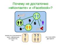 Почему не достаточно «вКонтакте» и «Facebook»? множество разрозненных групп, ...