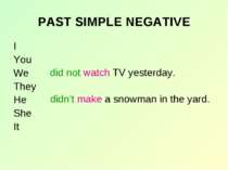 PAST SIMPLE NEGATIVE I You We They He She It did not watch TV yesterday. didn...
