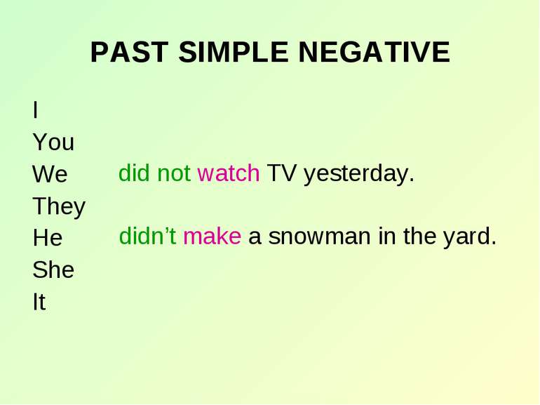 PAST SIMPLE NEGATIVE I You We They He She It did not watch TV yesterday. didn...