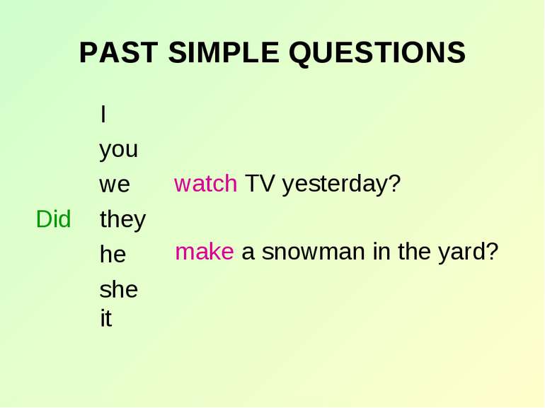 PAST SIMPLE QUESTIONS I you we they he she it Did watch TV yesterday? make a ...