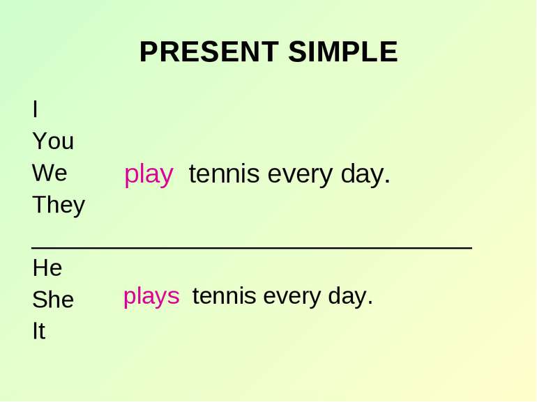 PRESENT SIMPLE I You We They _________________________________ He She It play...