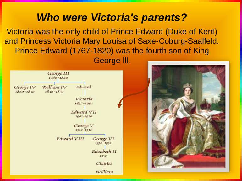 Who were Victoria's parents? Victoria was the only child of Prince Edward (Du...
