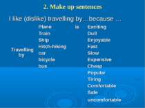 2. Make up sentences I like (dislike) travelling by…because … Travelling by P...