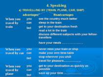 4. Speaking a) TRAVELLING BY (TRAIN, PLANE, CAR, SHIP) advantages disadvantag...