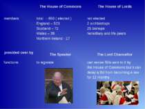 The House of Commons The House of Lords members total - 650 ( elected ) Engla...