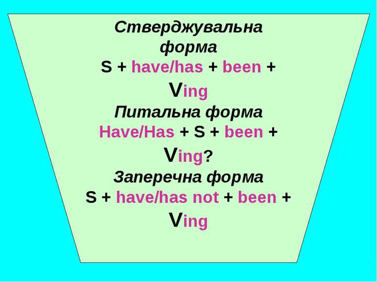 Стверджувальна форма S + have/has + been + Ving Питальна форма Have/Has + S +...