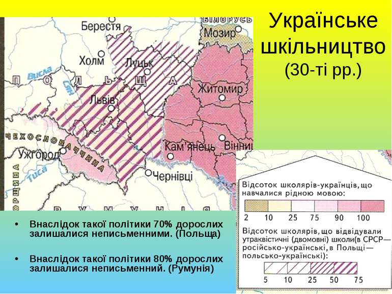 Українське шкільництво (30-ті рр.) Внаслідок такої політики 70% дорослих зали...