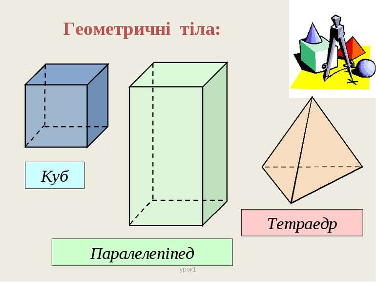 Геометричні тіла: урок1 Куб Паралелепіпед Тетраедр урок1