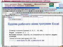 Запуск програми: Пуск → Програми → Microsoft Excel Швидкий запуск програми: 2...