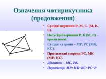 Означення чотирикутника (продовження) Сусідні вершини P, M, C. (M, K, C). Нес...