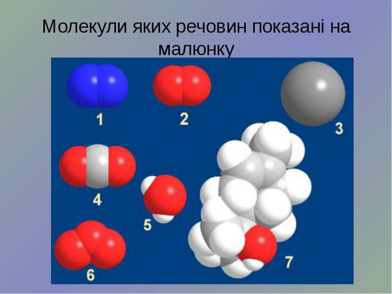 Молекули яких речовин показані на малюнку