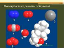 Молекули яких речовин зображені alla-moroz.ucoz.com