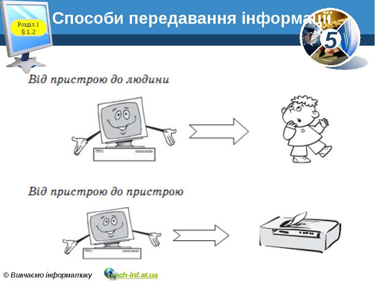 Способи передавання інформації www.teach-inf.at.ua Розділ 1 § 1.2 5 © Вивчаєм...