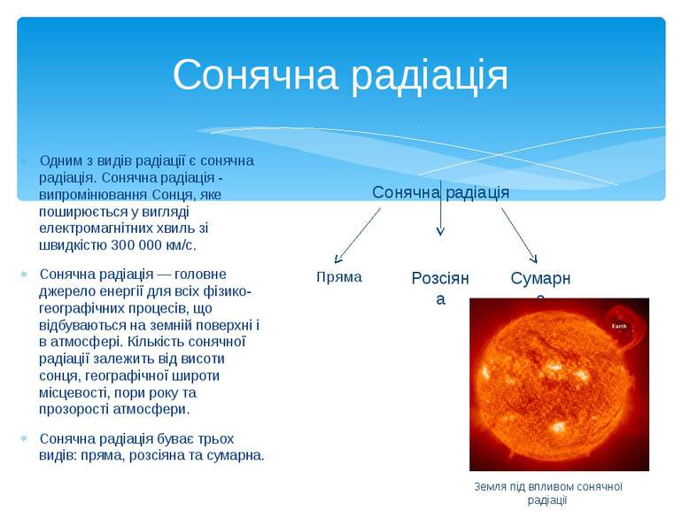 Одним з видів радіації є сонячна радіація. Сонячна радіація - випромінювання ...
