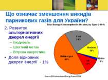 Що означає зменшення викидів парникових газів для України? 2. Розвиток альтер...