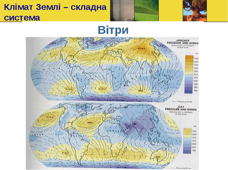 Вітри Клімат Землі – складна система