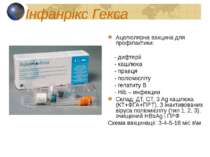Інфанрікс Гекса Ацелюлярна вакцина для профілактики: - дифтерії - кашлюка - п...