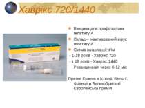 Хаврікс 720/1440 Вакцина для профілактики гепатиту А Склад – інактивований ві...